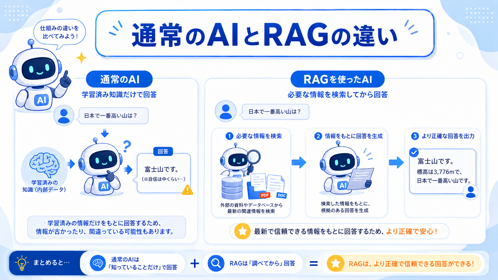 記事内画像