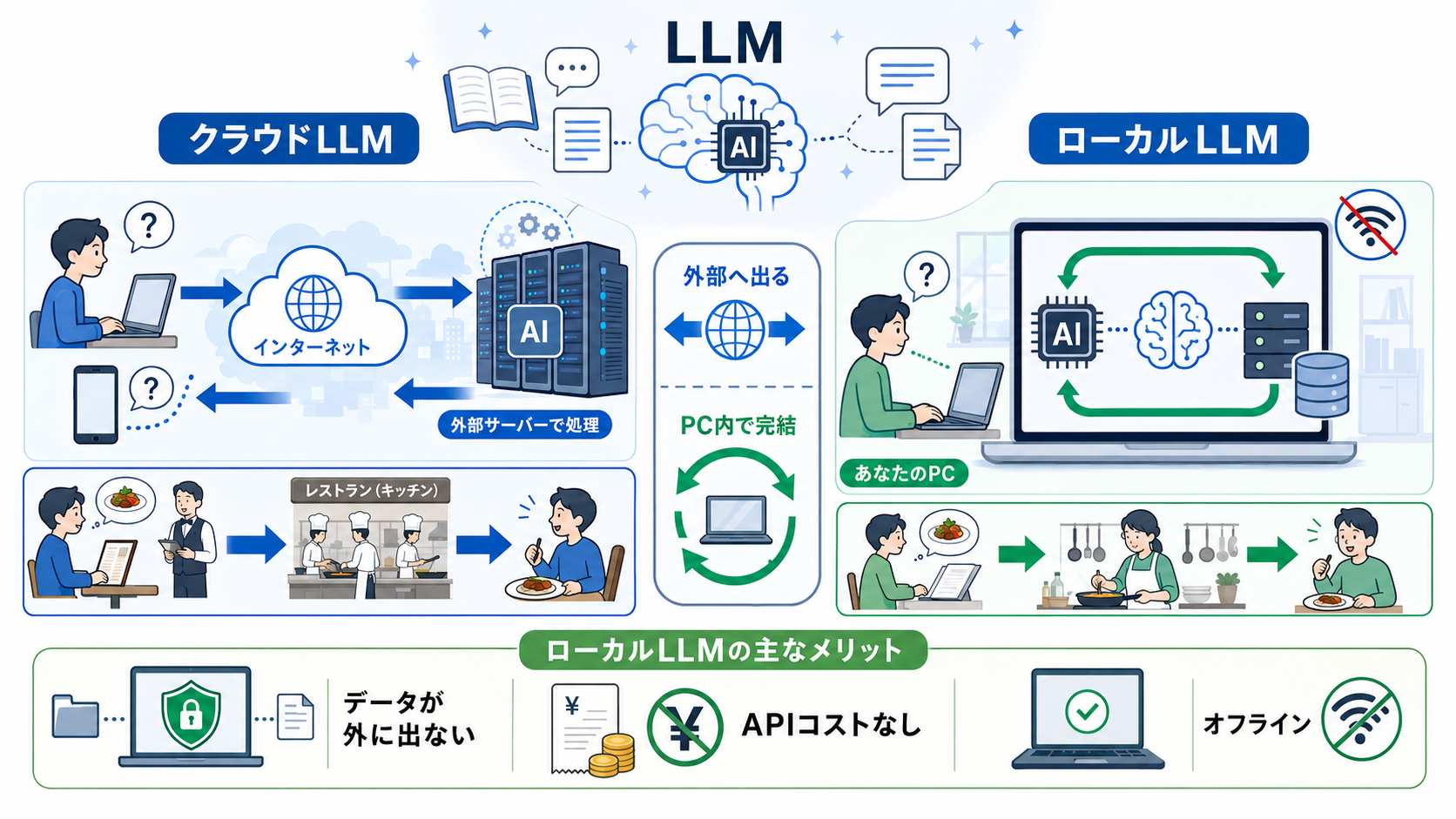 記事内画像