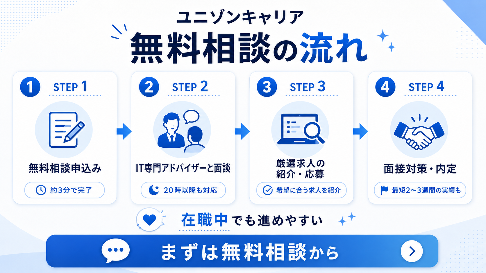 記事内画像