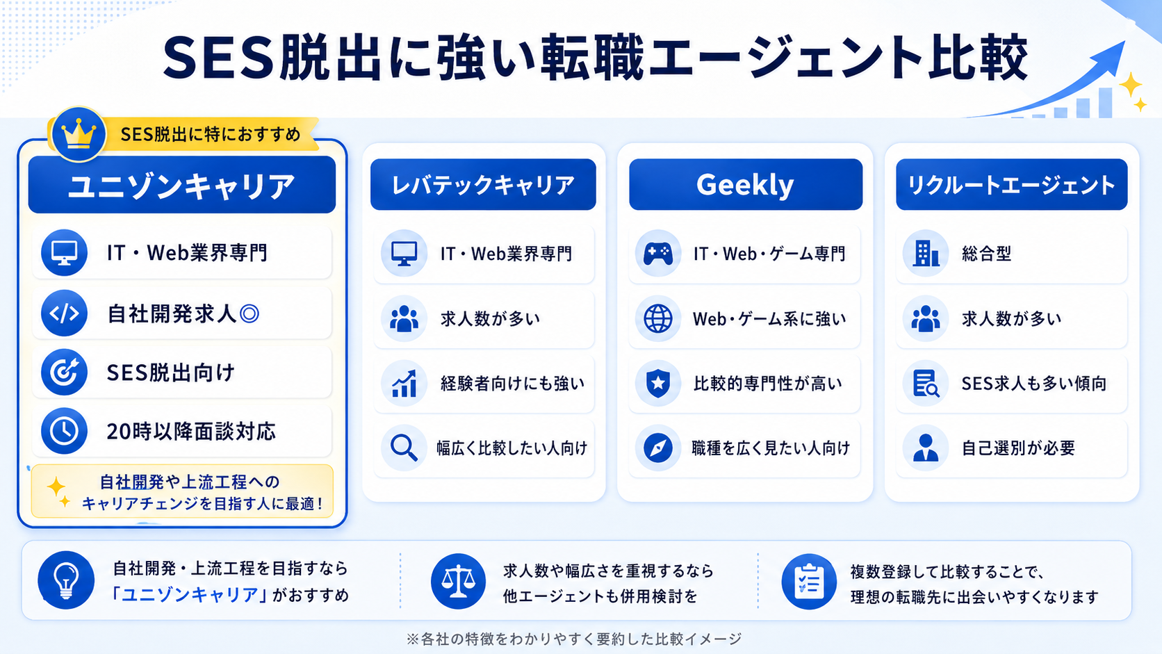 記事内画像