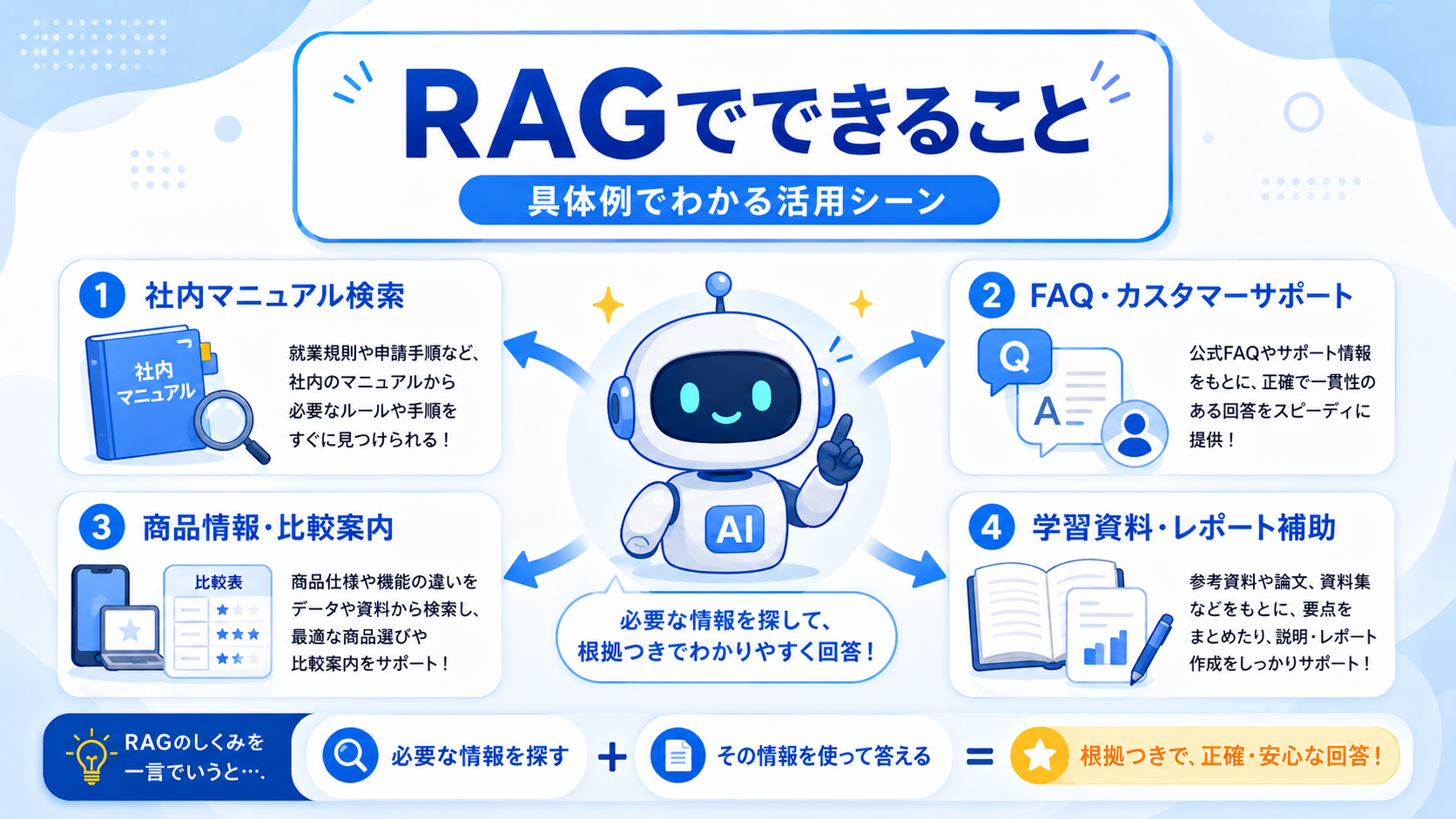 記事内画像